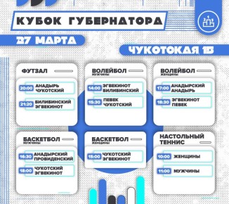 Кубок Губернатора: Расписание игр