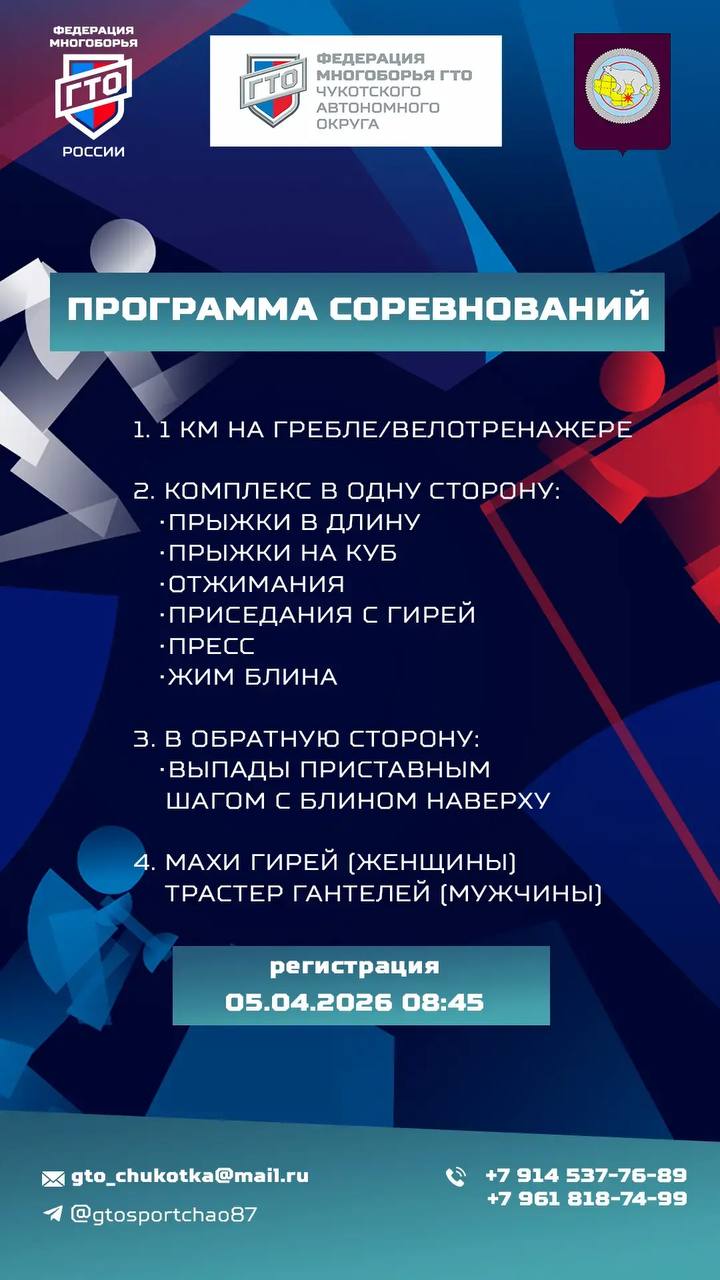 Федерация многоборья ГТО Чукотского АО приглашает всех желающих проверить свои силы на открытом турнире Федерация многоборья ГТО Чукотского АО приглашает всех желающих проверить свои силы на открытом турнире