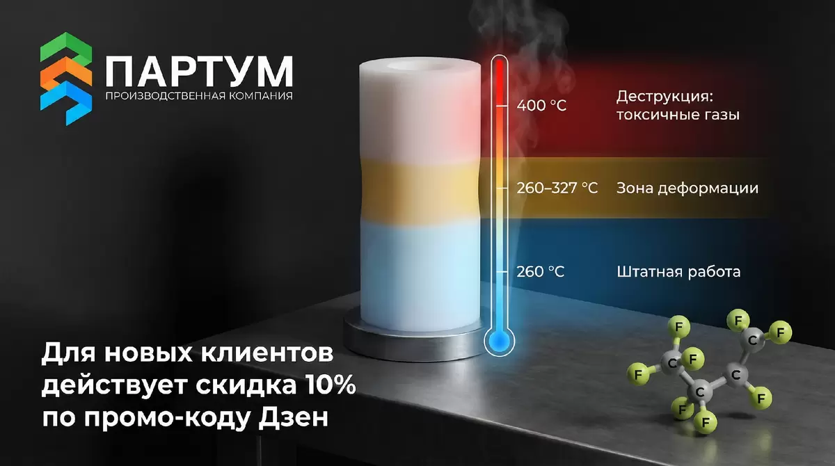 Токсичность тефлона: что нужно знать о перегреве фторопласта