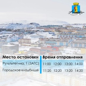 21 ������ - ��������. � ���� ���� ������������ ��������� ��������� � �������� ������� ���������� ������� � ����������� ������