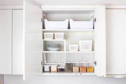 ������� �� �����: ������� ����������� ����������� ������������