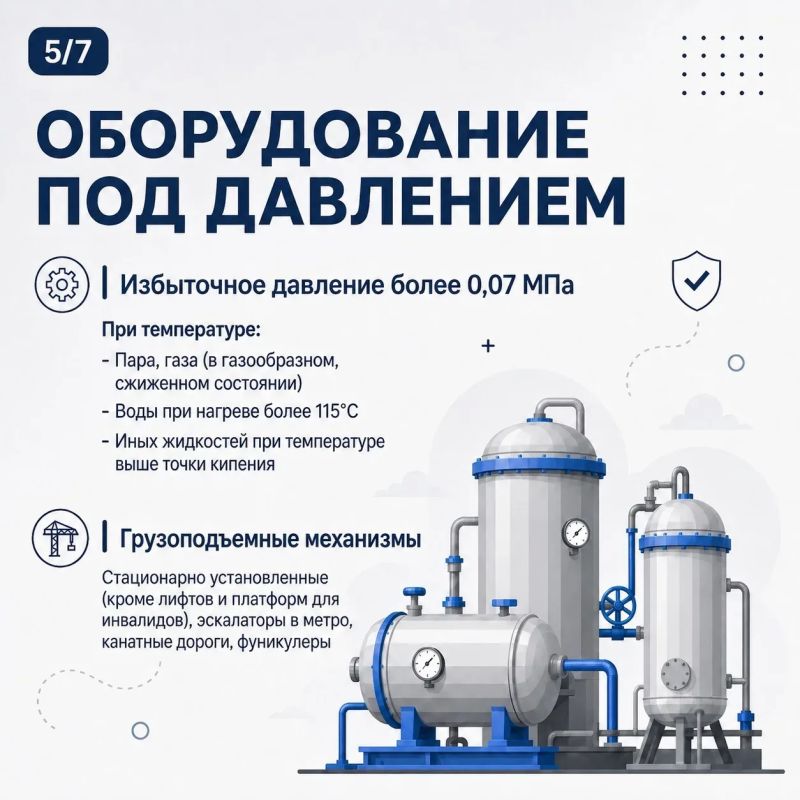 Дальневосточное управление Ростехнадзора совместно с Правительством Чукотского автономного округа разработало памятку по регистрации опасных производственных объектов Дальневосточное управление Ростехнадзора совместно с Правительством Чукотского автономного округа разработало памятку по регистрации опасных производственных объектов