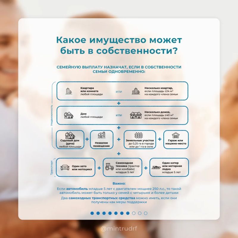 С 1 июня Социальный фонд начнет принимать заявления на оформление ежегодной семейной выплаты С 1 июня Социальный фонд начнет принимать заявления на оформление ежегодной семейной выплаты