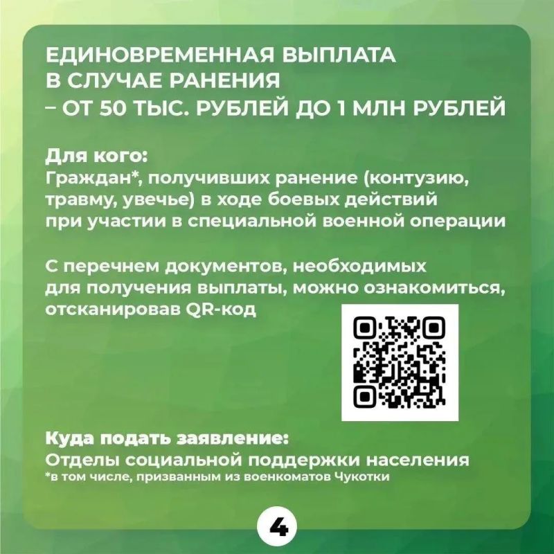 Актуальная информация о региональных мерах поддержки участников СВО и их семей в карточках (1 часть) Актуальная информация о региональных мерах поддержки участников СВО и их семей в карточках (1 часть)