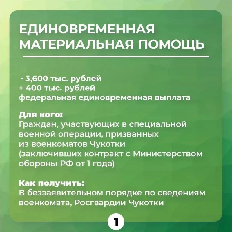 Актуальная информация о региональных мерах поддержки участников СВО и их семей в карточках (1 часть) Актуальная информация о региональных мерах поддержки участников СВО и их семей в карточках (1 часть)
