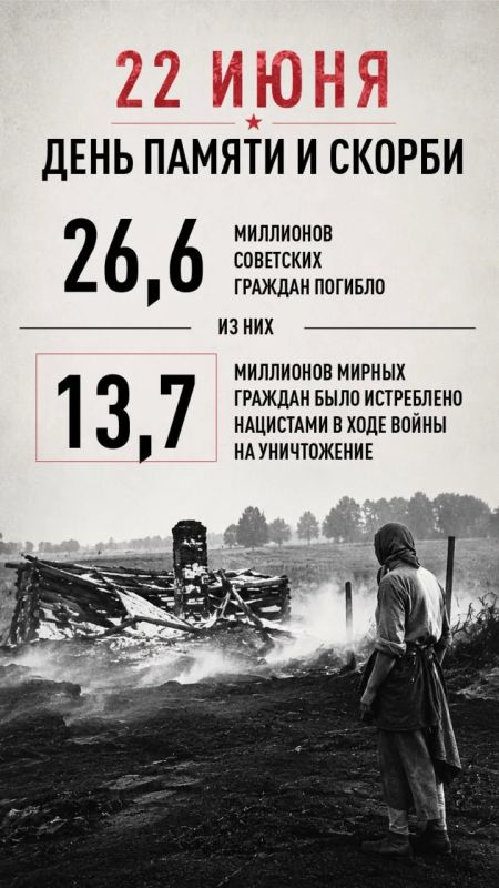 22 июня — День памяти и скорби 22 июня — День памяти и скорби