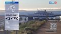 Прогноз погоды на 3 июля 2026