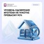 531 семья на Чукотке уже улучшила жилищные условия благодаря льготной ипотеке