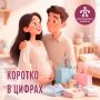 �� ������ ��������� 2026 ���� ������� ����� �������� ��� �������������� ������� 60 ������� ���, � 77 ��������� �������������� ������� 25 000 ������ �� ������� ������� �������