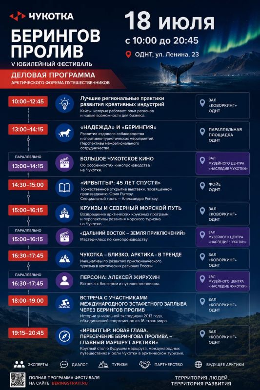 Арктический форум путешественников — ключевая деловая площадка V юбилейного фестиваля «Берингов пролив»