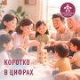8 семейных клубов действует в филиалах Центра социального обслуживания населения