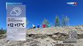 Прогноз погоды на 19 июля 2026