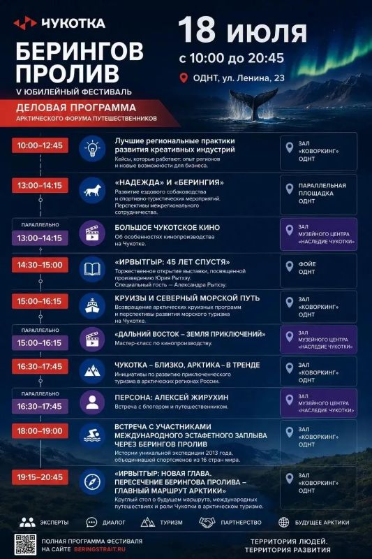 Семейный день на фестивале «Берингов пролив»: кино, спорт, гастрономия и большой концерт Семейный день на фестивале «Берингов пролив»: кино, спорт, гастрономия и большой концерт