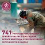 741 работодатель Чукотки принял участие в ежегодном опросе Минтруда о перспективной потребности в кадрах