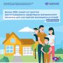 Более 2100 семей Чукотки улучшили свои жилищные условия с помощью средств материнского капитала за время действия программы