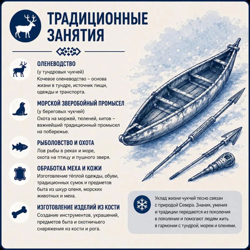 Чукотка — это прежде всего люди Чукотка — это прежде всего люди
