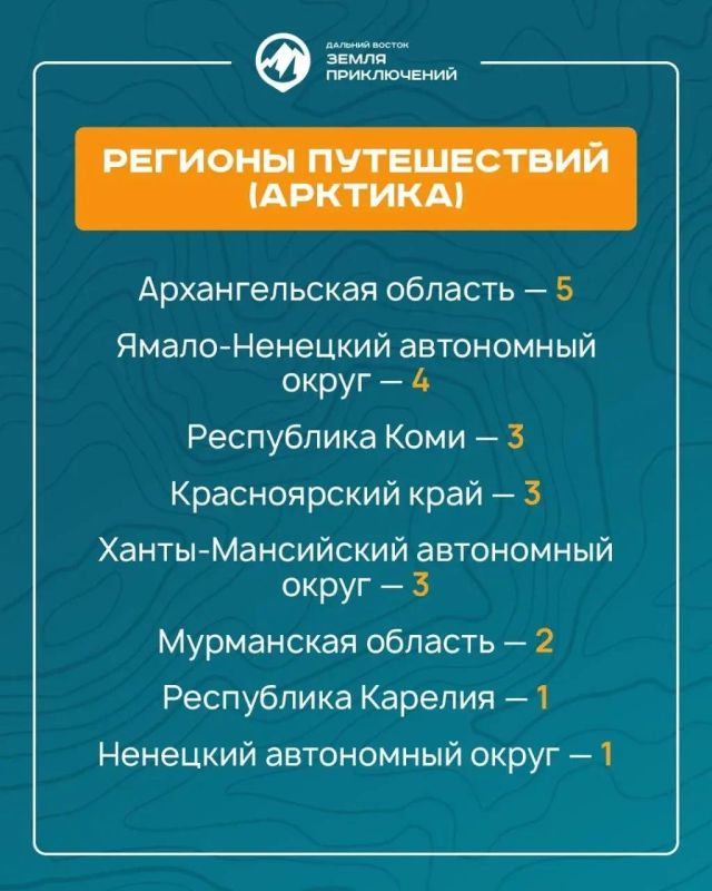 А зачем вы путешествуете?. Отметьте свой вариант: увидеть места, которых нет больше нигде А зачем вы путешествуете?. Отметьте свой вариант: увидеть места, которых нет больше нигде