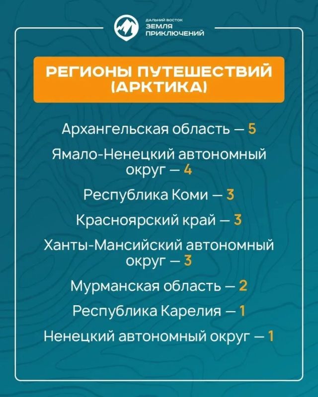 А зачем вы путешествуете?. Отметьте свой вариант: увидеть места, которых нет больше нигде А зачем вы путешествуете?. Отметьте свой вариант: увидеть места, которых нет больше нигде