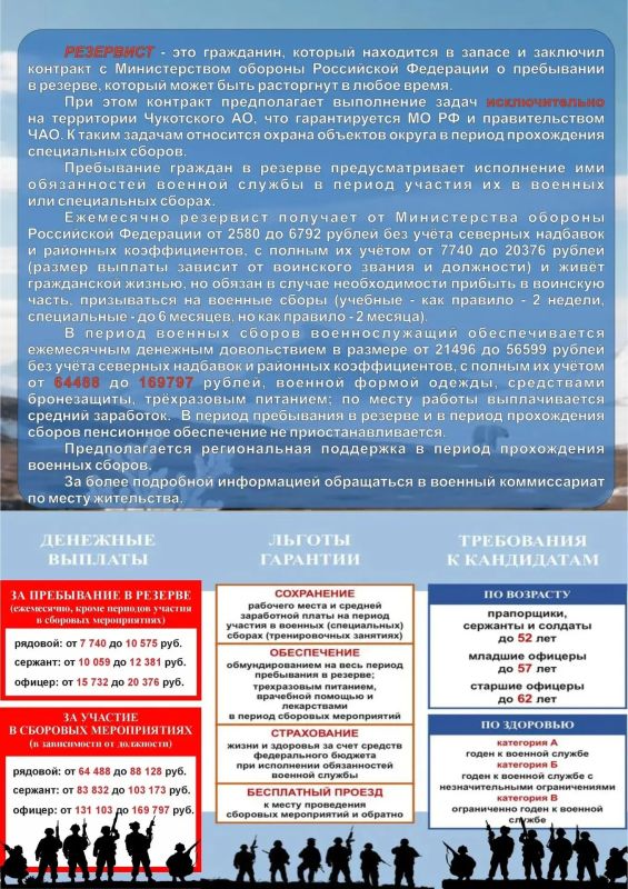 Министерство обороны Российской федерации совместно с Правительством Чукотского автономного округа проводят набор в боевой армейский резерв страны – отряд БАРС и мобильные огневые группы Министерство обороны Российской федерации совместно с Правительством Чукотского автономного округа проводят набор в боевой армейский резерв страны – отряд БАРС и мобильные огневые группы