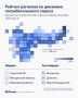 Потребительский спрос вырос в 84 регионах России