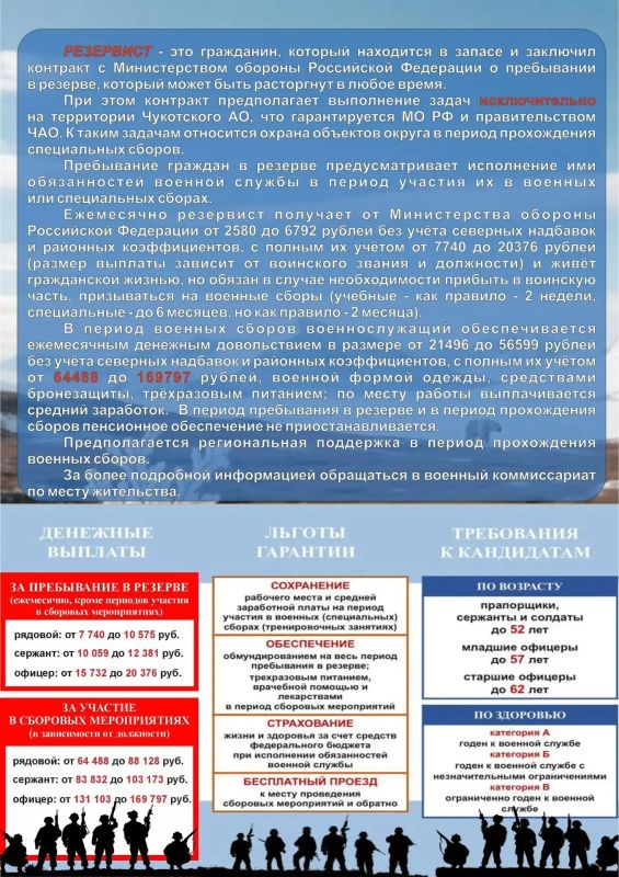 СЛУЖБА В РЕЗЕРВЕ НА ЧУКОТКЕ - ОФИЦИАЛЬНЫЙ ДОХОД БЕЗ ОТРЫВА ОТ ГРАЖДАНСКОЙ ЖИЗНИ СЛУЖБА В РЕЗЕРВЕ НА ЧУКОТКЕ - ОФИЦИАЛЬНЫЙ ДОХОД БЕЗ ОТРЫВА ОТ ГРАЖДАНСКОЙ ЖИЗНИ