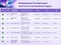 Техосмотр — это не просто «галочка» в документах!
