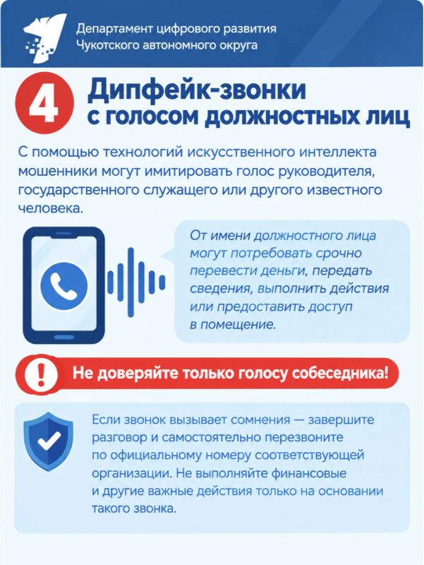 Выборы и мошенники: как защитить свои данные Выборы и мошенники: как защитить свои данные