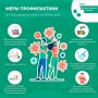Уважаемые родители!. 24 сентября в школе на ул. Мира проводится заключительная дезинфекция в связи со вспышкой энтеровируса