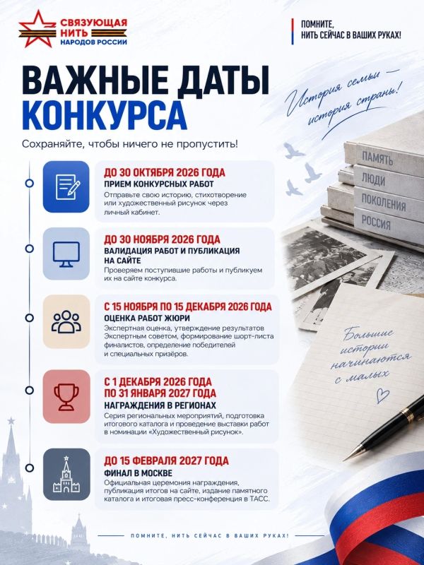 Приглашаем к участию во Всероссийском конкурсе «Связующая нить народов России»! Приглашаем к участию во Всероссийском конкурсе «Связующая нить народов России»!