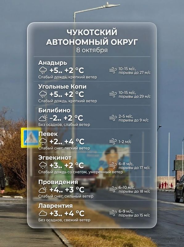 Всем доброе утро!. Подписывайтесь на Чукотка Сегодня