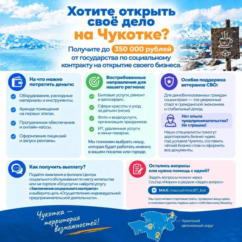 Хотите открыть своё дело на Чукотке?
