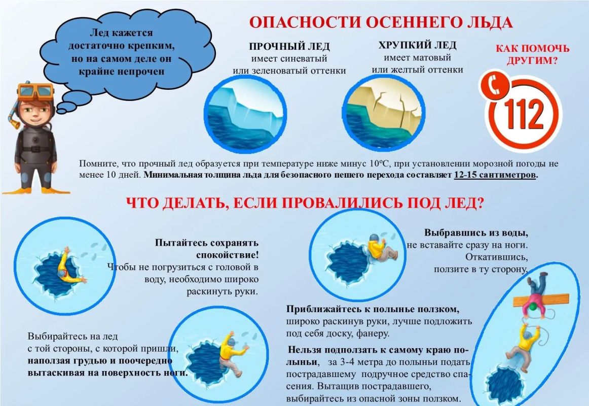 Чукотский район в МАХ | ВКонтакте