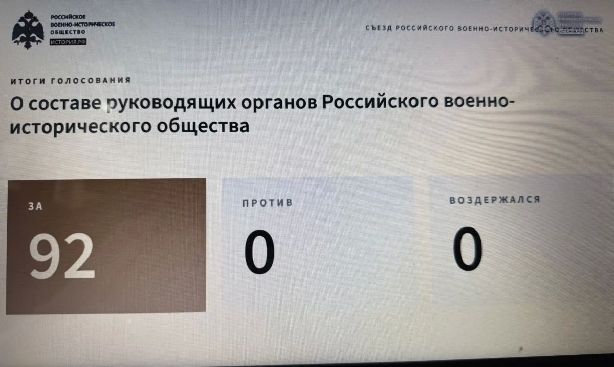 Чукотка на Съезде РВИО: курс на сохранение истории и воспитание молодёжи Чукотка на Съезде РВИО: курс на сохранение истории и воспитание молодёжи