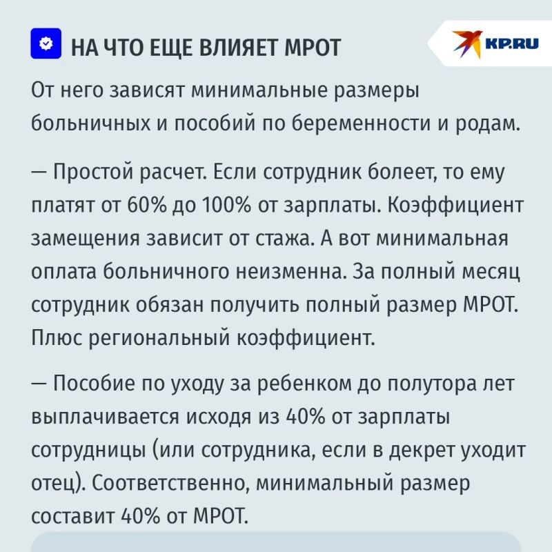 С 1 января 2027 года МРОТ в России составит 28 тысяч 935 рублей в месяц: что это значит и для кого С 1 января 2027 года МРОТ в России составит 28 тысяч 935 рублей в месяц: что это значит и для кого