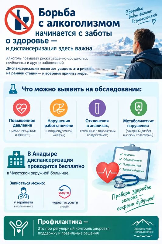 Борьба с алкоголизмом начинается с заботы о здоровье — и диспансеризация здесь важна